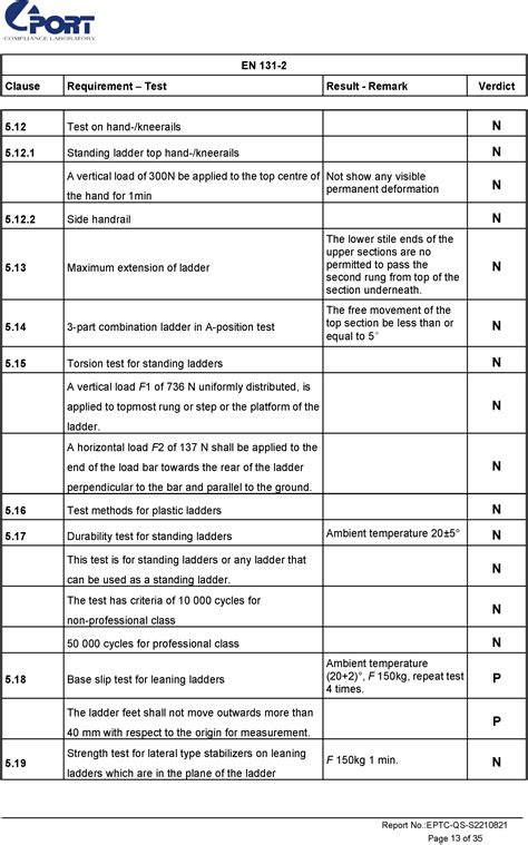 Ce En Certificate For Single Ladder Yongkang Jadduo Household