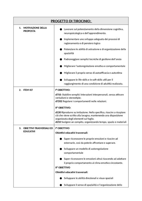 TFA Sostegno VII Ciclo Tirocinio Diretto E Indiretto Quante Ore E