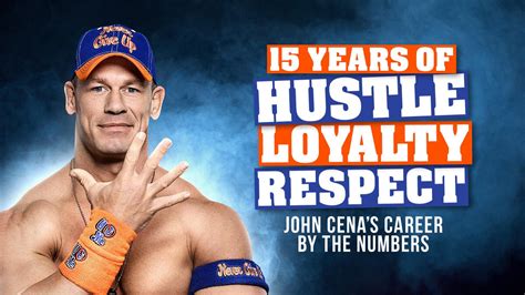 John Cena's career by the numbers | WWE