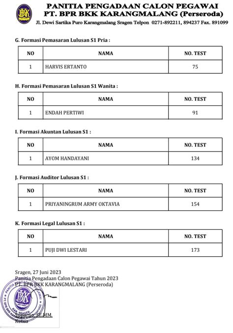 Pengumuman Hasil Akhir Tes Penerimaan Calon Pegawai 2023