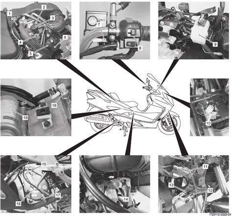 Suzuki Burgman 400 Service Manual Component Location