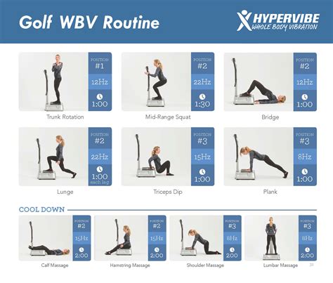 Workouts For Golfers Blog Dandk