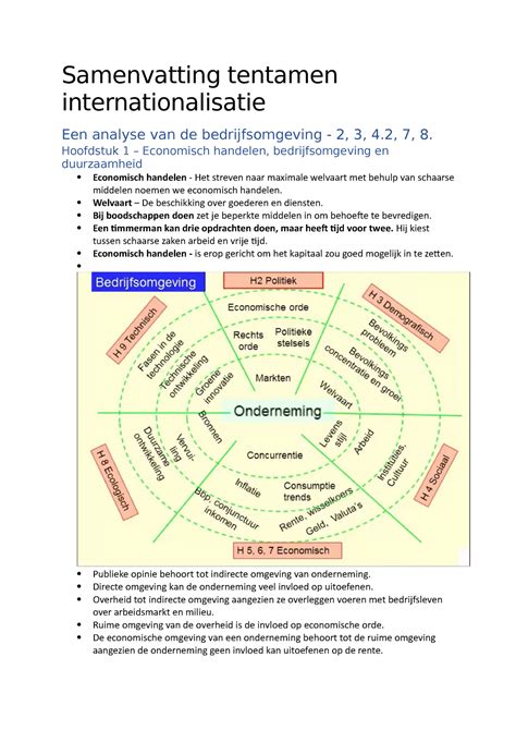 Samenvatting Tentamen Internationalisatie Hoofdstuk 1 Economisch