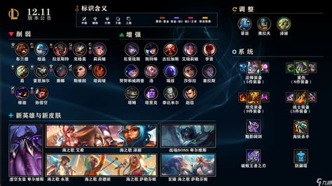 《lol》1211版本英雄改动详解英雄联盟手游九游手机游戏