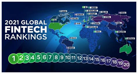 Global Fintech Rankings Visual Content Insights Artist