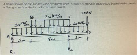 Answered A Beam Shown Below 200mm Wide By 350mm… Bartleby