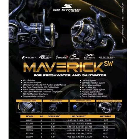 Jual Reel Spinning Versus Go Strike Maverick Sw Saltwater Resistant