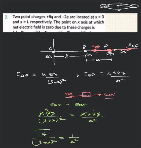 Q Two Point Charges Q And Q Are Located At X And X L Respectively