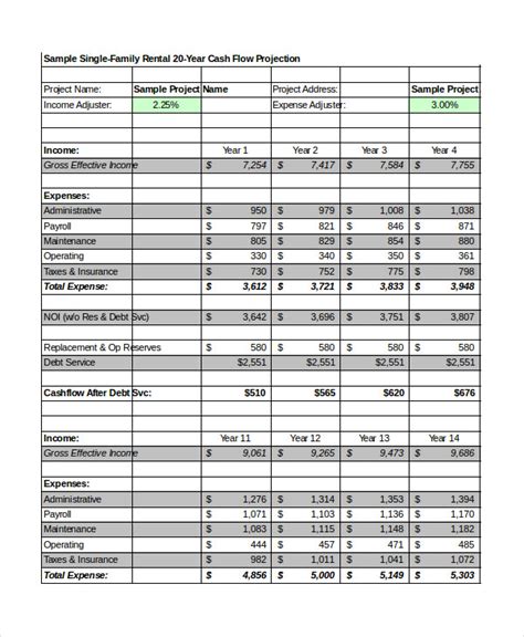 20+ Pro Forma Excel Template - Excel Documents Download