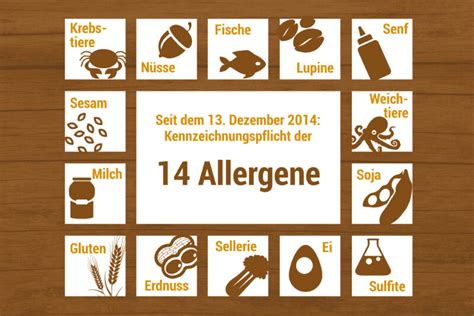 Allergene Hensel B Ckerei