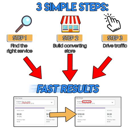 Free Download Fast Results 3 Simple Steps