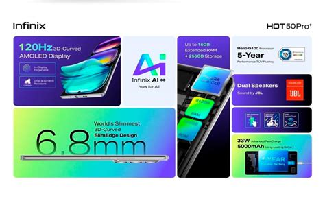 Infinix Hot Pro llega a Perú el celular ultradelgado con durabilidad certificada y