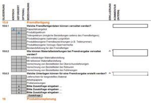 ERP Lastenheft Als Vorlage Und Beispiel Zur ERP Auswahl Erstellen