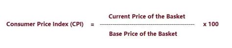 Consumer Price Index (CPI)