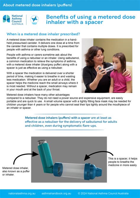 Using A Spacer With Your Inhaler Factsheet National Asthma Council