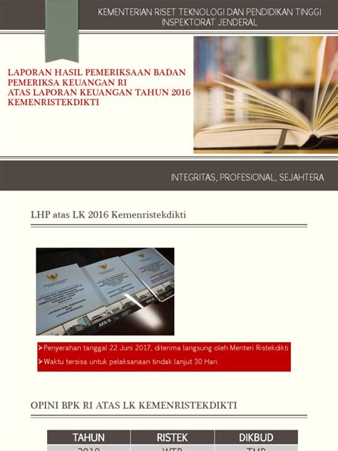 Laporan Hasil Pemeriksaan Badan Pemeriksa Keuangan Ri Atas Laporan