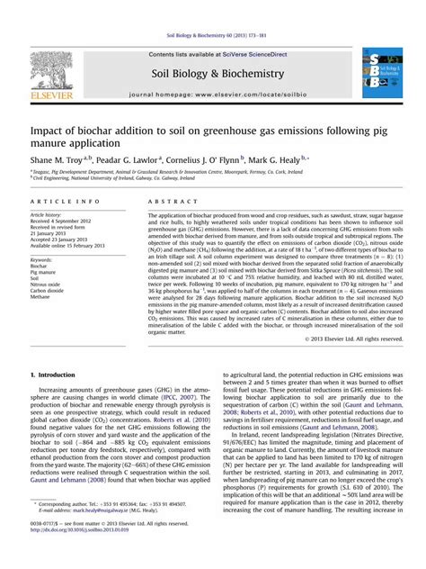 PDF Impact Of Biochar Addition To Soil On Greenhouse Gas Emissions