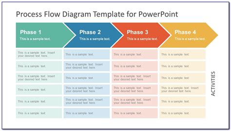 Powerpoint Business Process Flow Template | prosecution2012