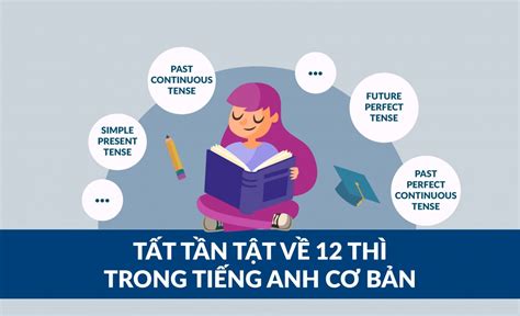 Tìm hiểu bằng khá tiếng anh là gì và cách sử dụng trong hồ sơ xin việc