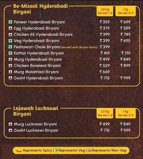 Biryani By Kilo Menu Menu For Biryani By Kilo Kutchery Chowk Ranchi