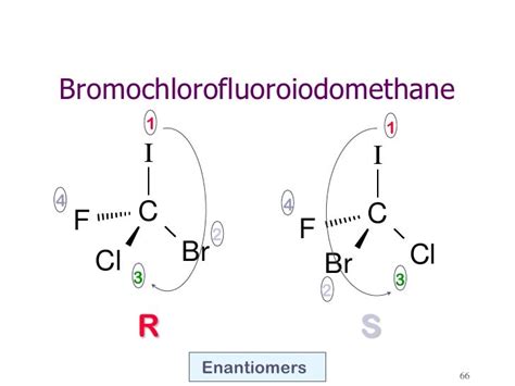 How Can I Show The R Configuration Of The Molecule