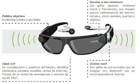 Bastón Y Anteojos Inteligentes Para Ciegos Precio Y Beneficios Iccsi