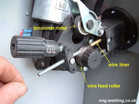 Installing Mig Wire And Setting Wire Feed Tension