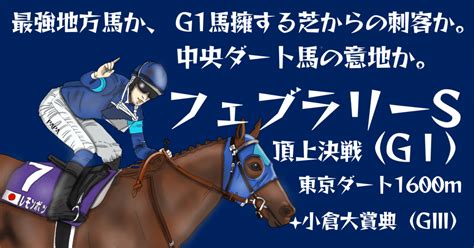 すみません！全部波乱想定の穴予想です。ご了承ください。2024218日地方馬か。芝馬か。それとも中央ダート馬の意地か。主役不在の大混戦