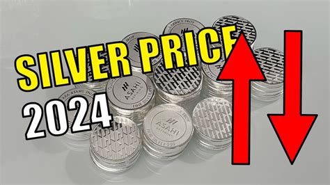 My Silver Price Predictions Big Moves Youtube