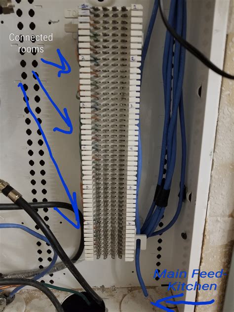 Ethernet Patch Panel Wiring Diagram