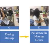 image   user usage process  scientific diagram