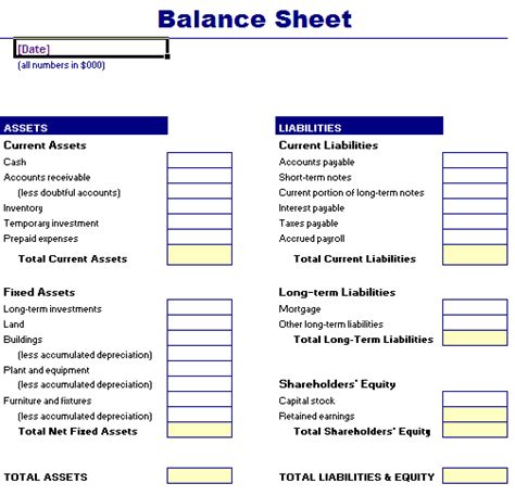 21+ Free 22+ Free Balance Sheet Template - Word Excel Formats