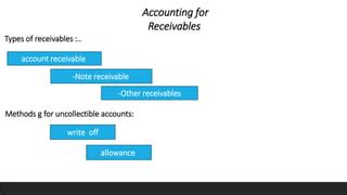 Accounting Project 1 Pptx