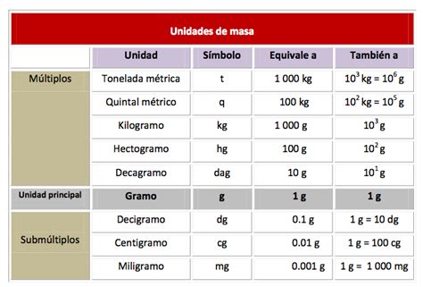 Montenegro Editores Paginas