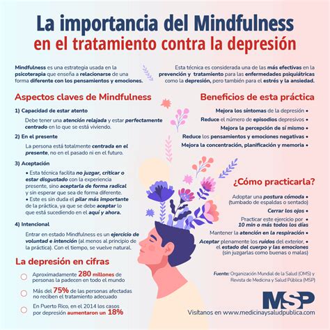 La Importancia Del Mindfulness En El Tratamiento Contra La Depresi N