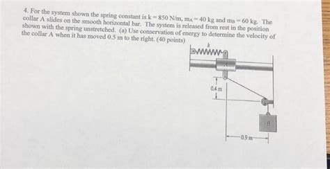 Solved For The System Shown The Spring Constant Is K Chegg