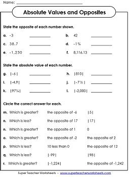 Absolute Value Worksheets