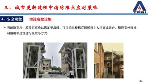 建筑防火大会 阚强：城市更新过程中既有建筑物改造消防问题应对策略的研究与思考 消防百事通