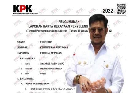 Kupas Tuntas Ditetapkan Tersangka Oleh KPK Segini Harta Kekayaan Eks