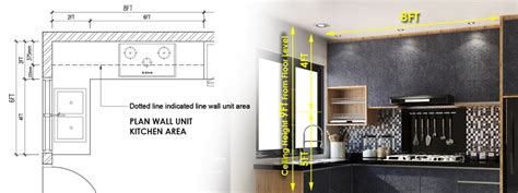 Cara Kira Harga Kabinet Dapur Azr Kitchen Cabinet