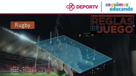 Rugby Reglas De Juego Explicadas En Un Minuto Material Educativo