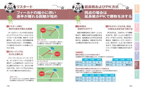 サッカーのルール ビジュアル解説で正しくわかる 11人制・8人制・フットサル・ジャッジ コツがわかる本 岡田 正義 本 通販