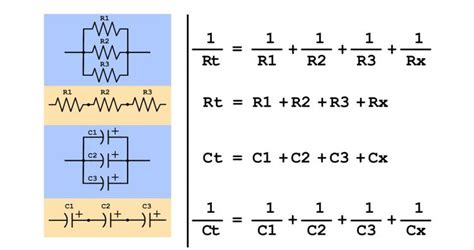 Calculating Resistors And Capacitors In Series And Parallel Sangamon Valley Radio Club