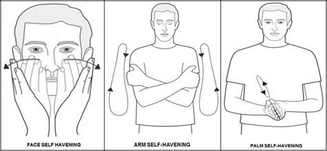 The Havening Techniques® – Three Arms Energy Balancing