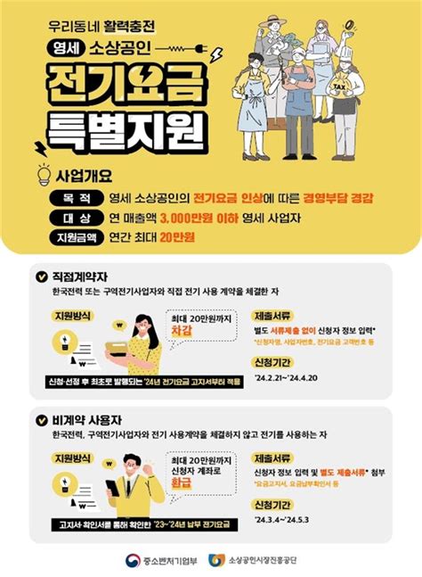 내일부터 영세 소상공인 전기요금 특별지원 2차 접수 연합뉴스