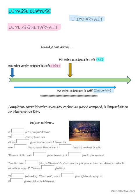 Le Pass Compos Limparfait Le Plus Fran Ais Fle Fiches Pedagogiques