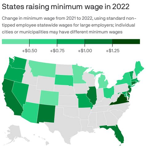 Minimum wage - Dean Slagle