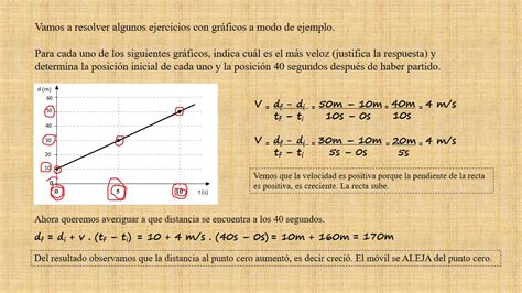 Ejercicios ejemplo gráficos MRU YouTube