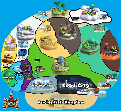 Mushroom Kingdom Map