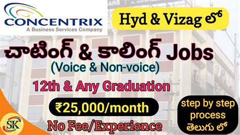 Concentrix Jobs For Freshers In Vizag Chatting And Calling Jobs In